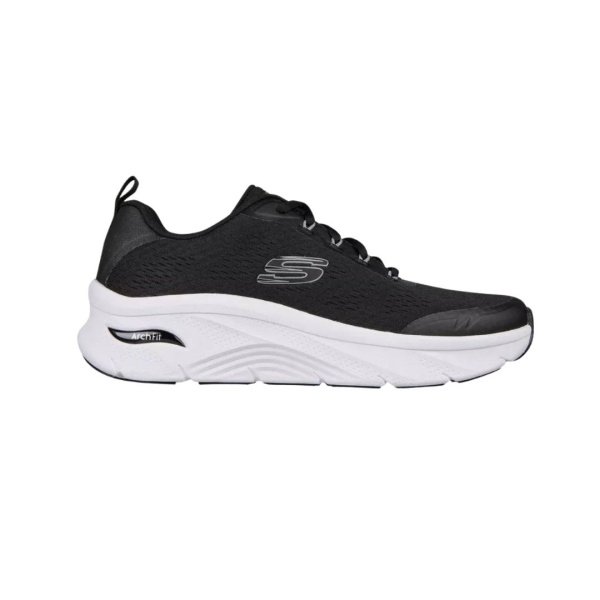 SKETCHERS